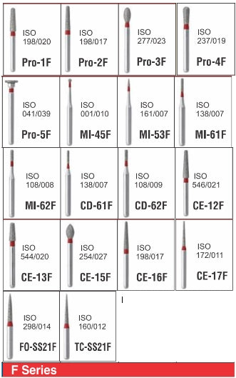 Dental Diamond Burs - F Series